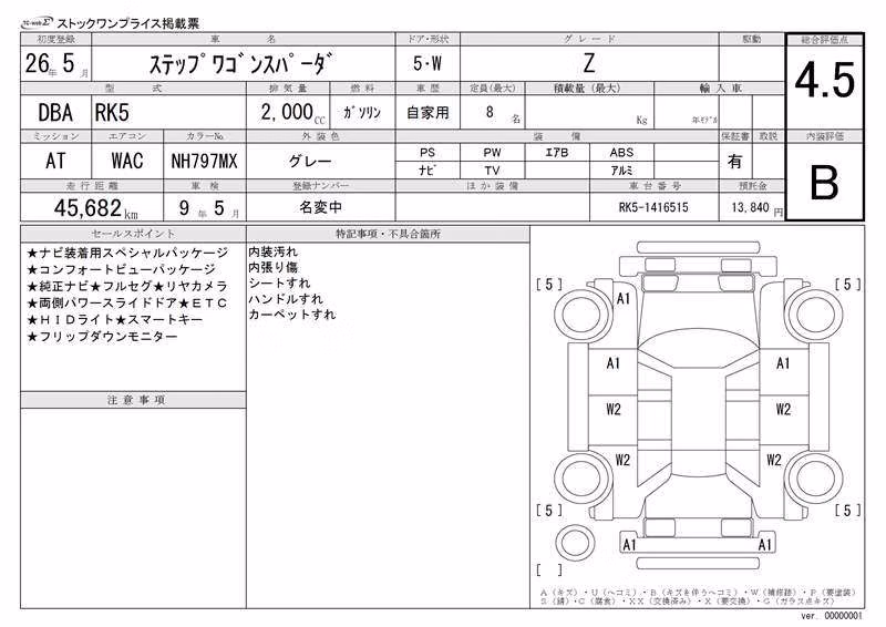 HONDA STEPWGN