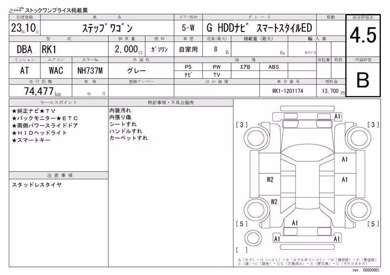 HONDA STEPWGN