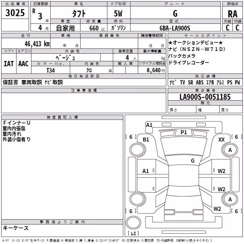 DAIHATSU TAFT