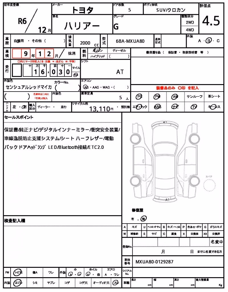 TOYOTA HARRIER