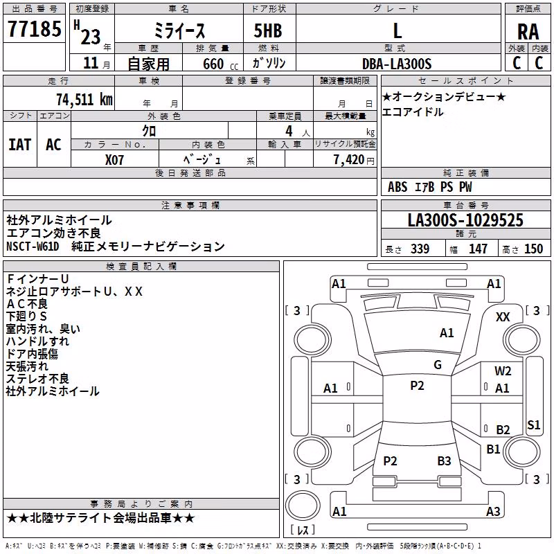DAIHATSU MIRA E:S