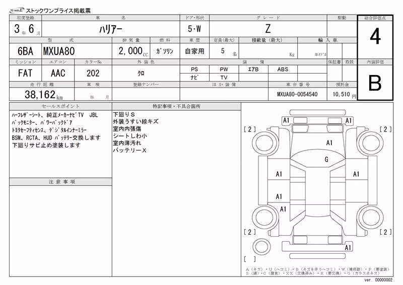TOYOTA HARRIER