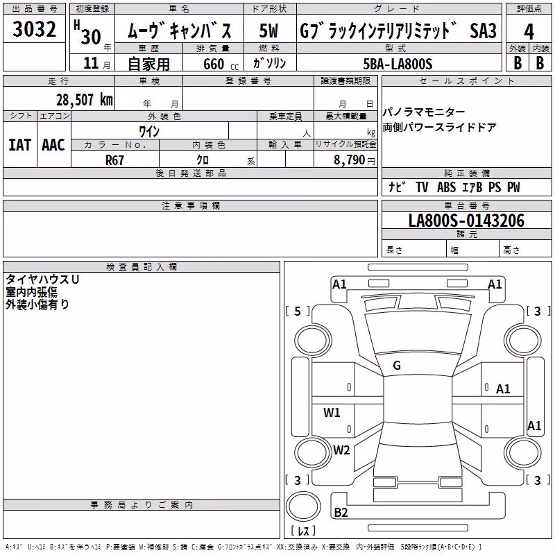 DAIHATSU MOVE CANBUS