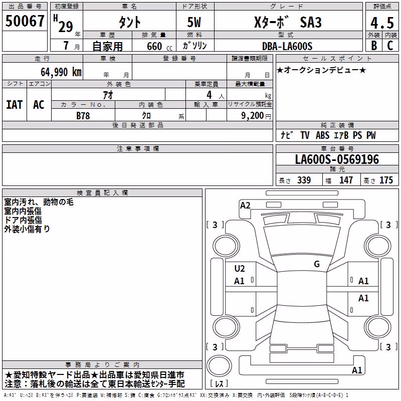 DAIHATSU TANTO