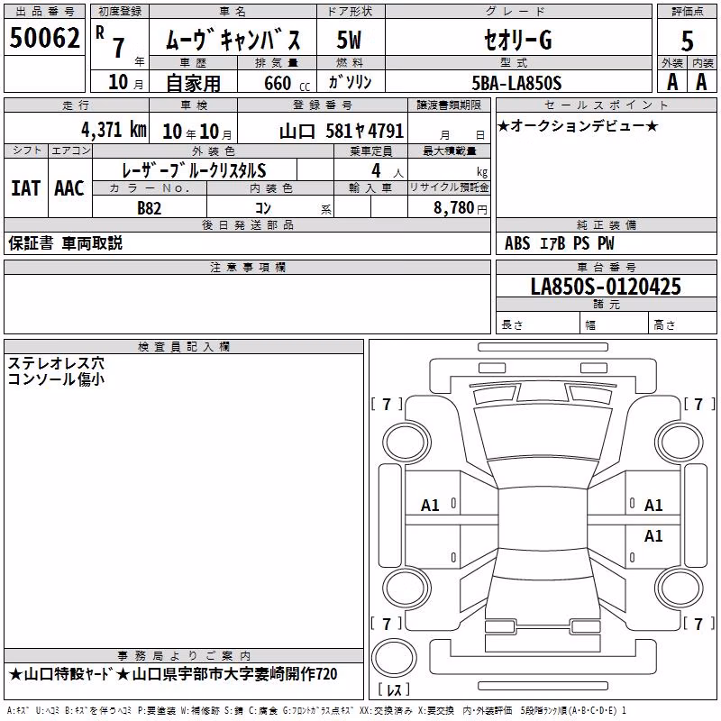 DAIHATSU MOVE CANBUS