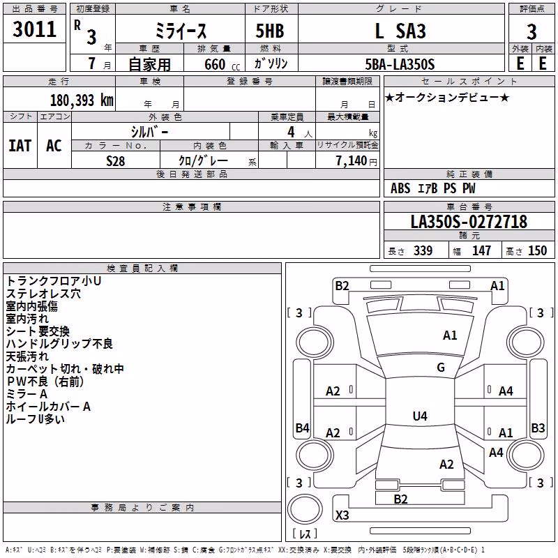 DAIHATSU MIRA E:S