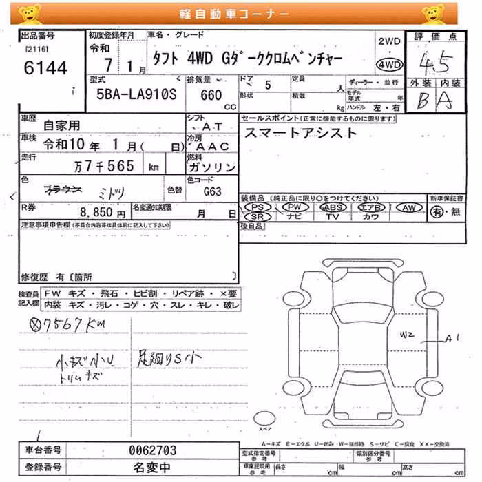 DAIHATSU TAFT