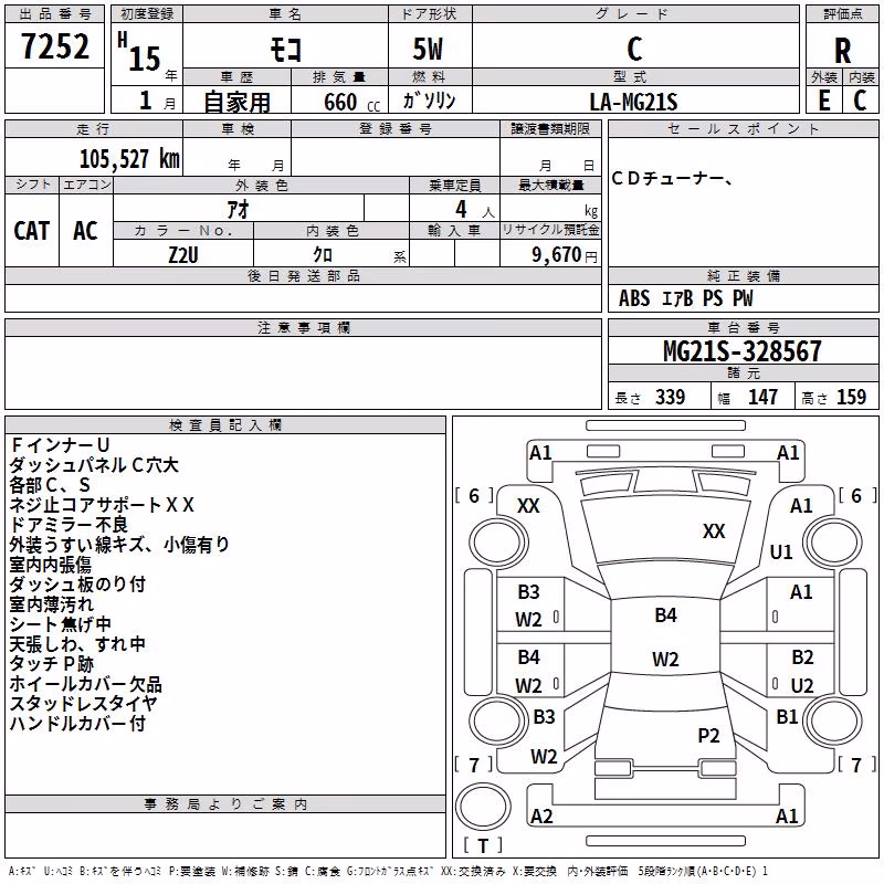 NISSAN MOCO