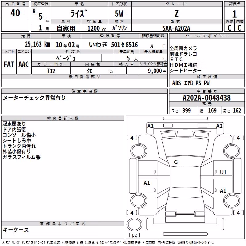 TOYOTA RAIZE