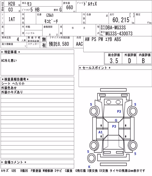 NISSAN MOCO