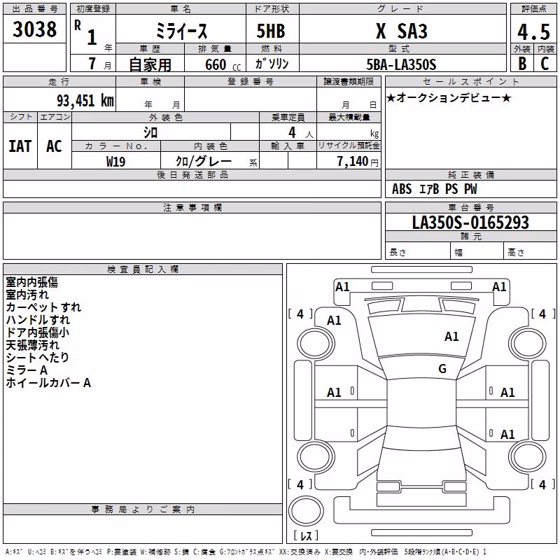 DAIHATSU MIRA E:S