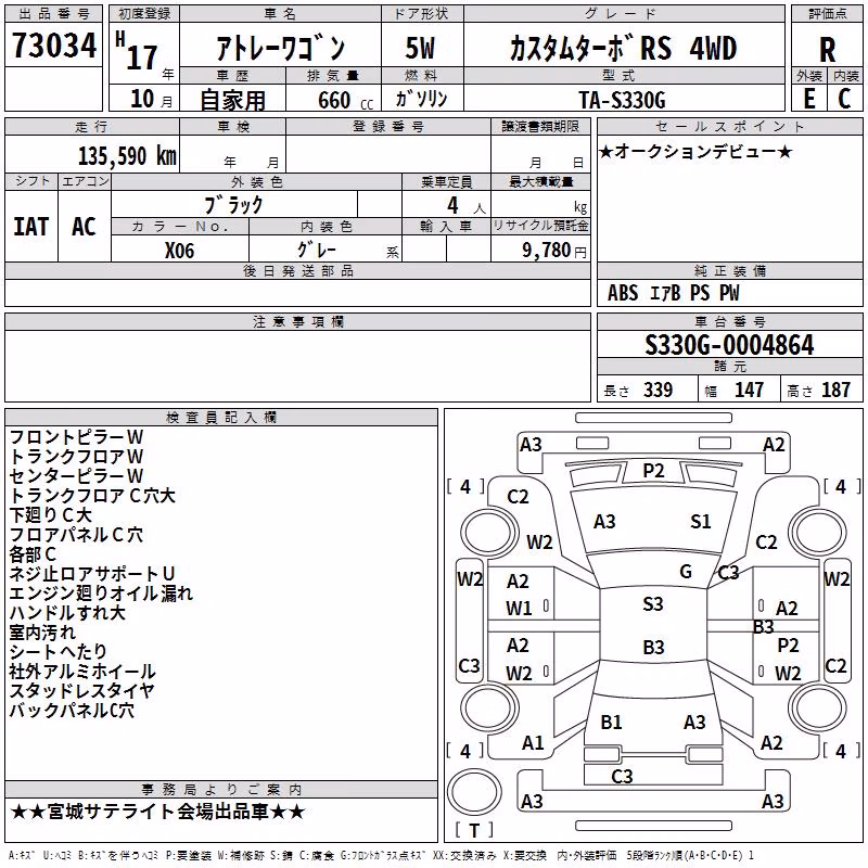 DAIHATSU ATRAI