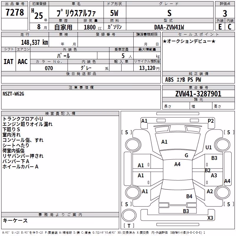 TOYOTA PRIUS ALPHA