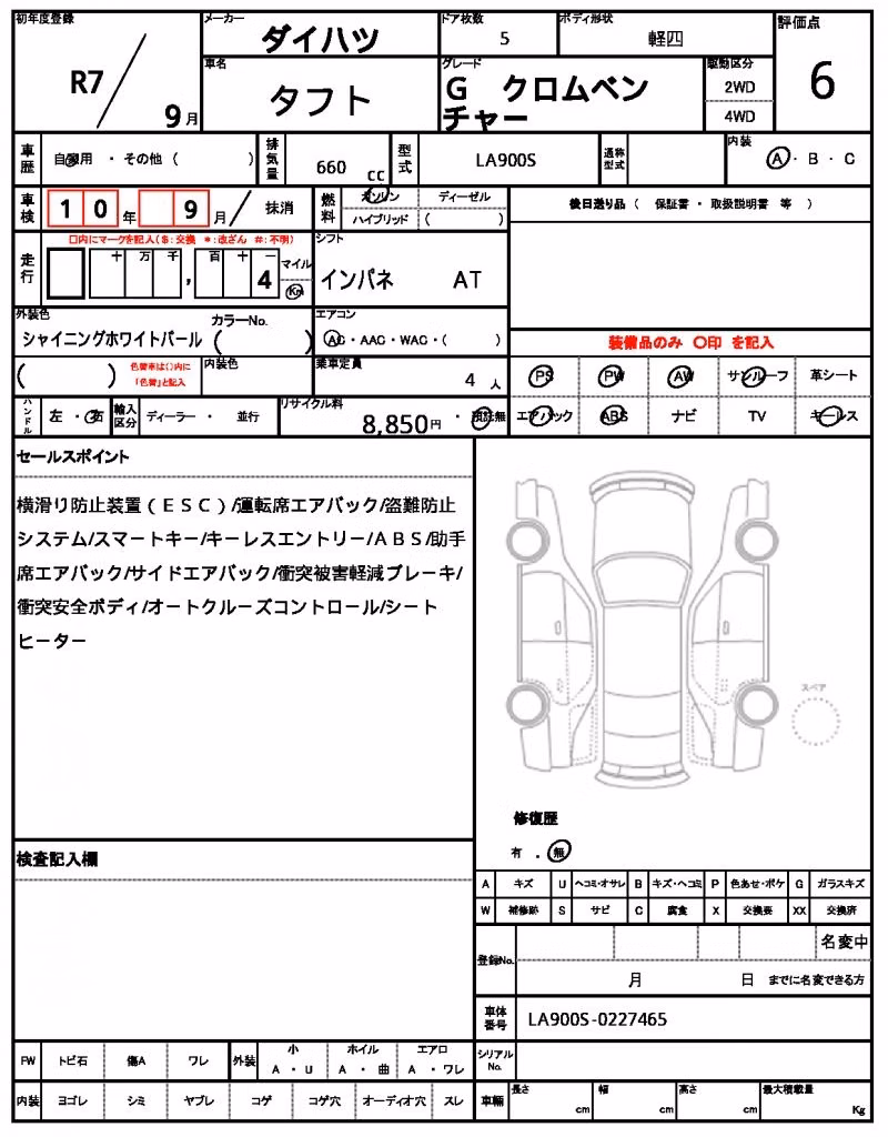 DAIHATSU TAFT