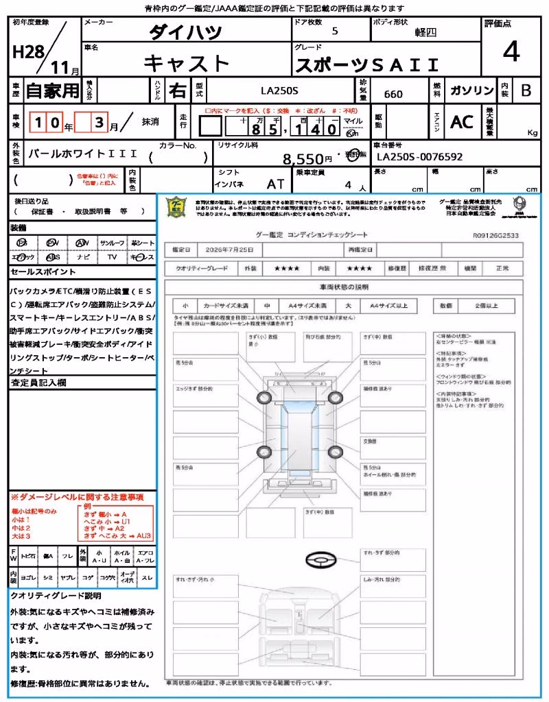 DAIHATSU CAST