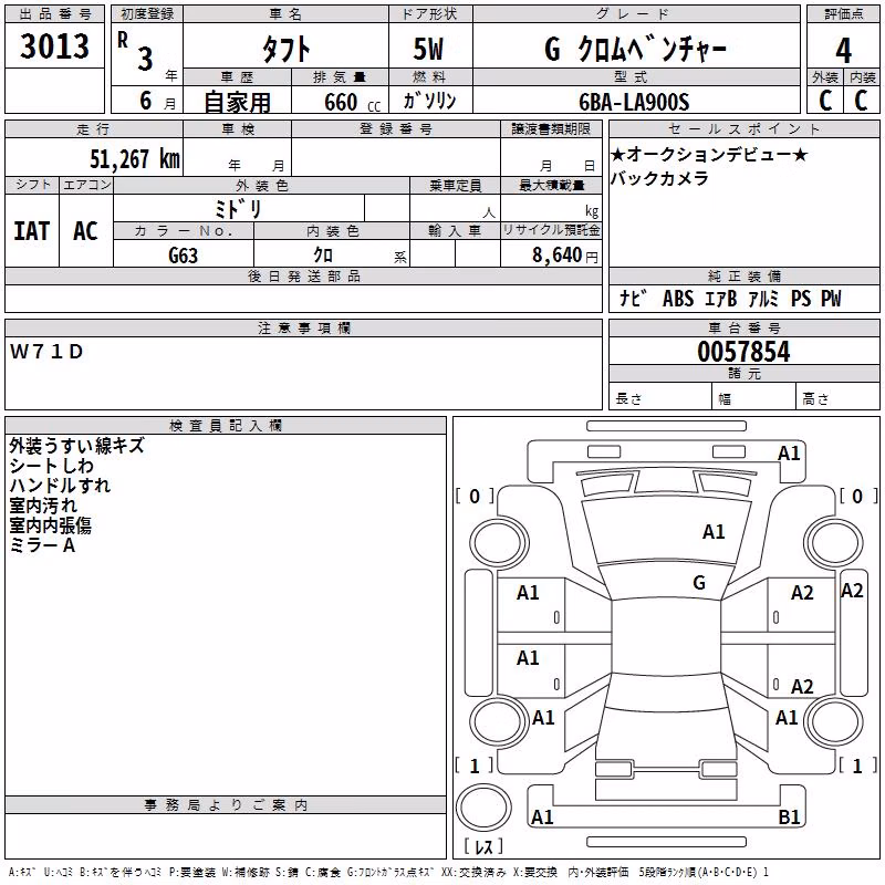 DAIHATSU TAFT