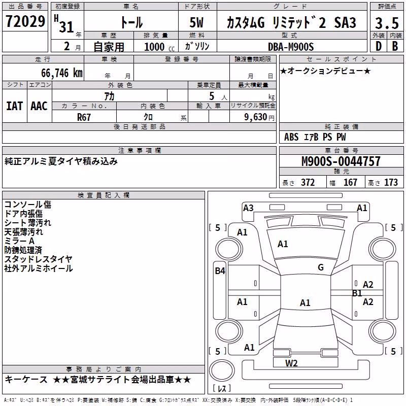 DAIHATSU THOR