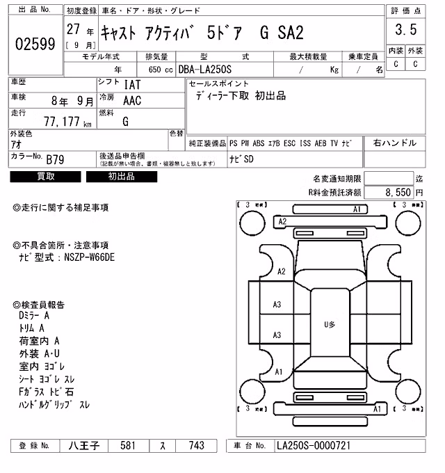 DAIHATSU CAST