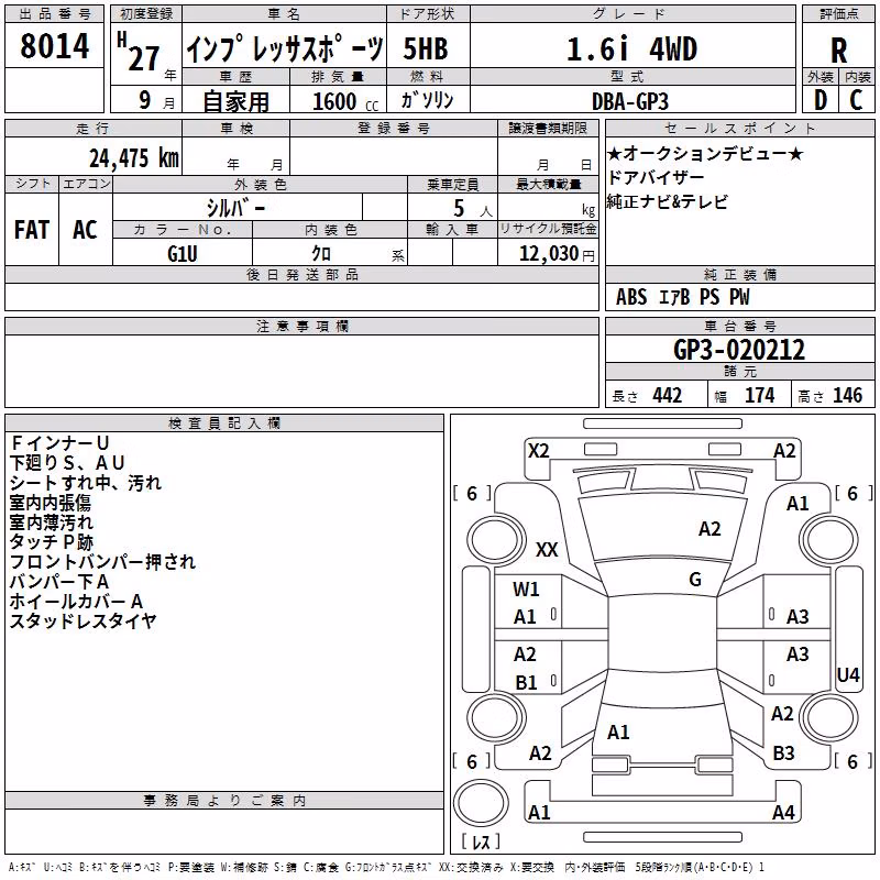 SUBARU IMPREZA