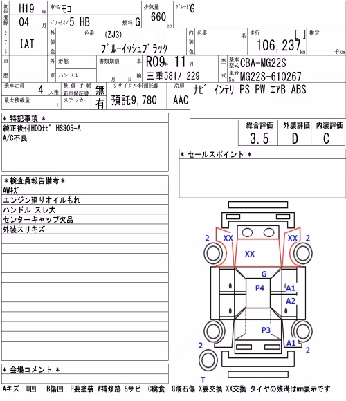 NISSAN MOCO