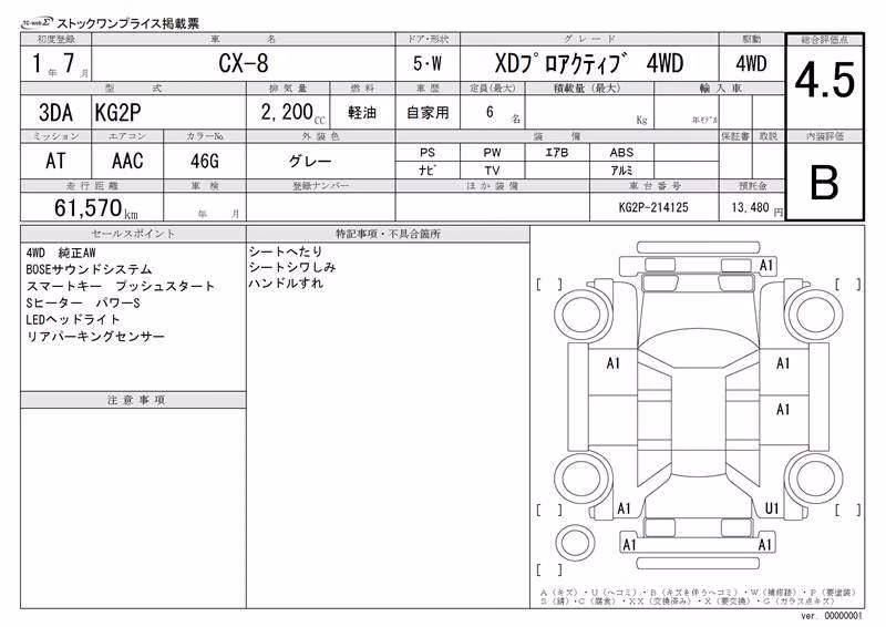 MAZDA CX-8