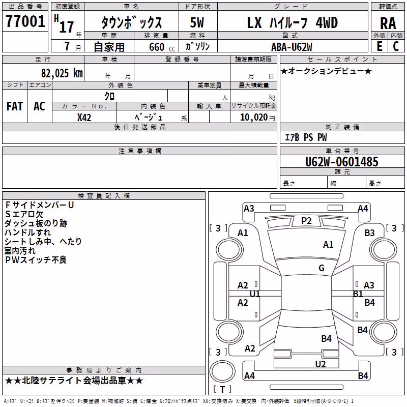 MITSUBISHI TOWN BOX