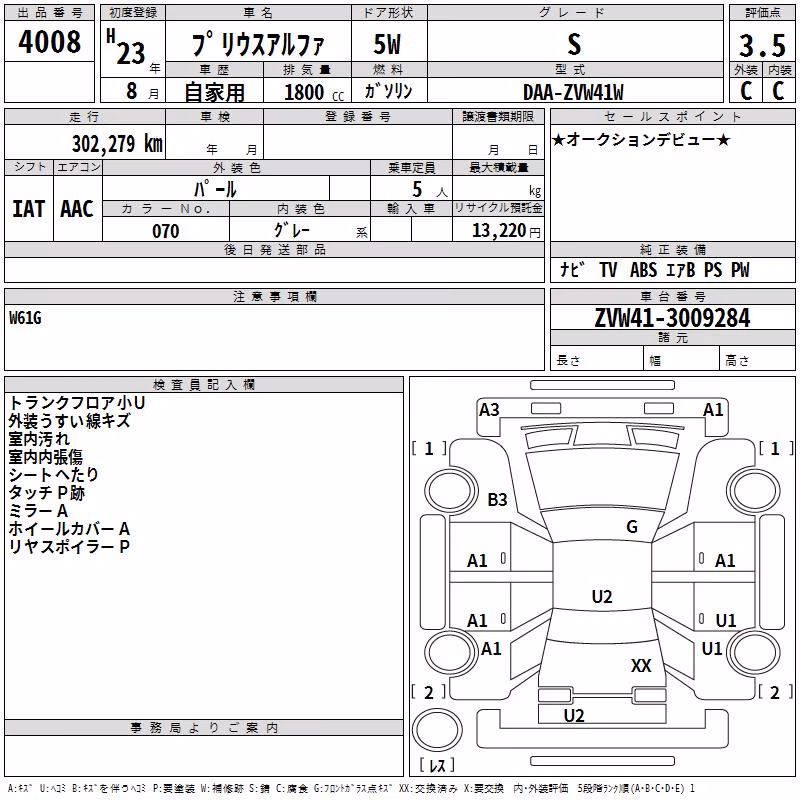 TOYOTA PRIUS ALPHA