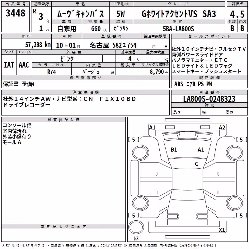 DAIHATSU MOVE CANBUS
