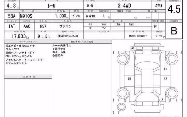 DAIHATSU THOR