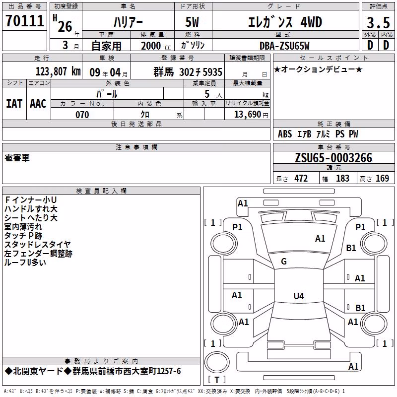 TOYOTA HARRIER