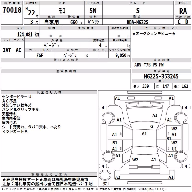 NISSAN MOCO
