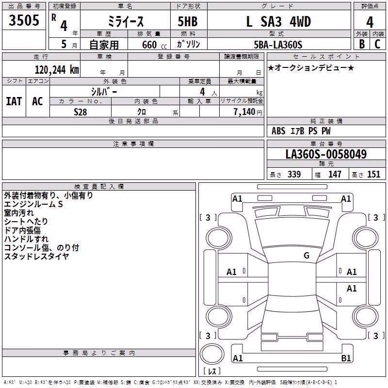 DAIHATSU MIRA E:S