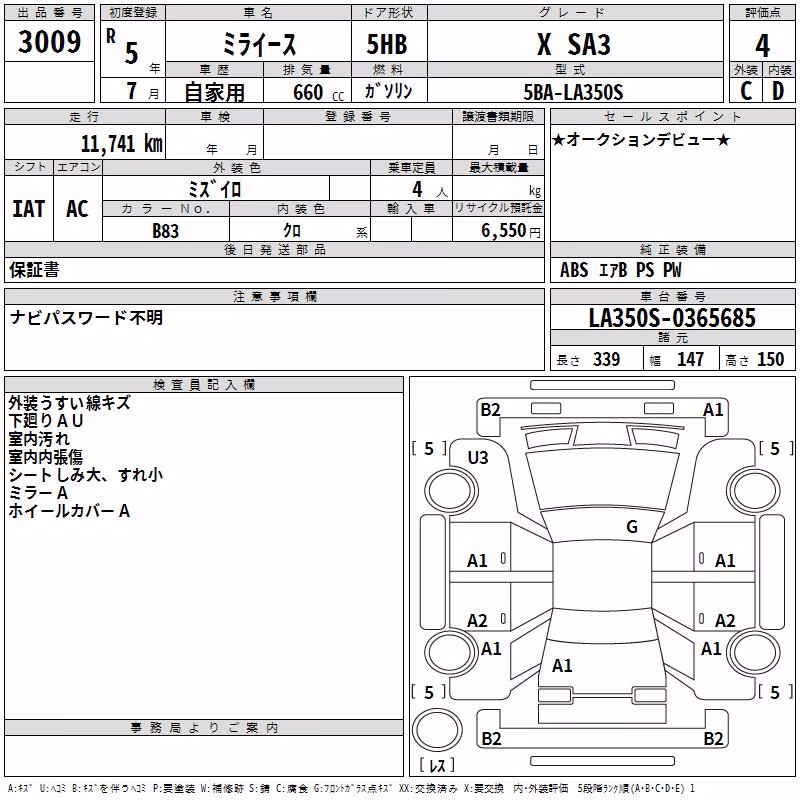 DAIHATSU MIRA E:S