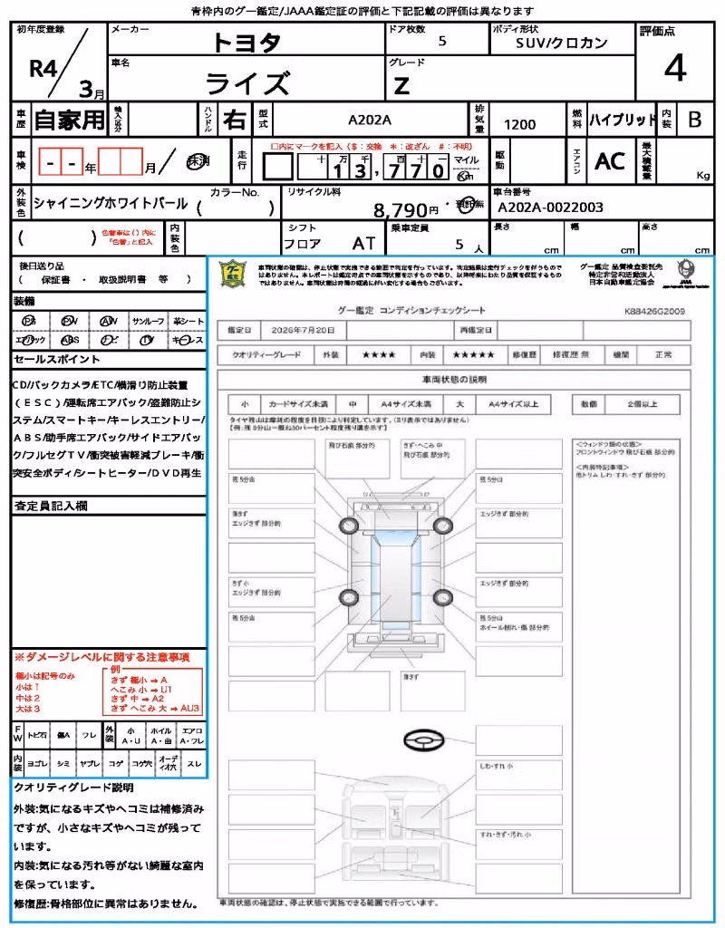TOYOTA RAIZE