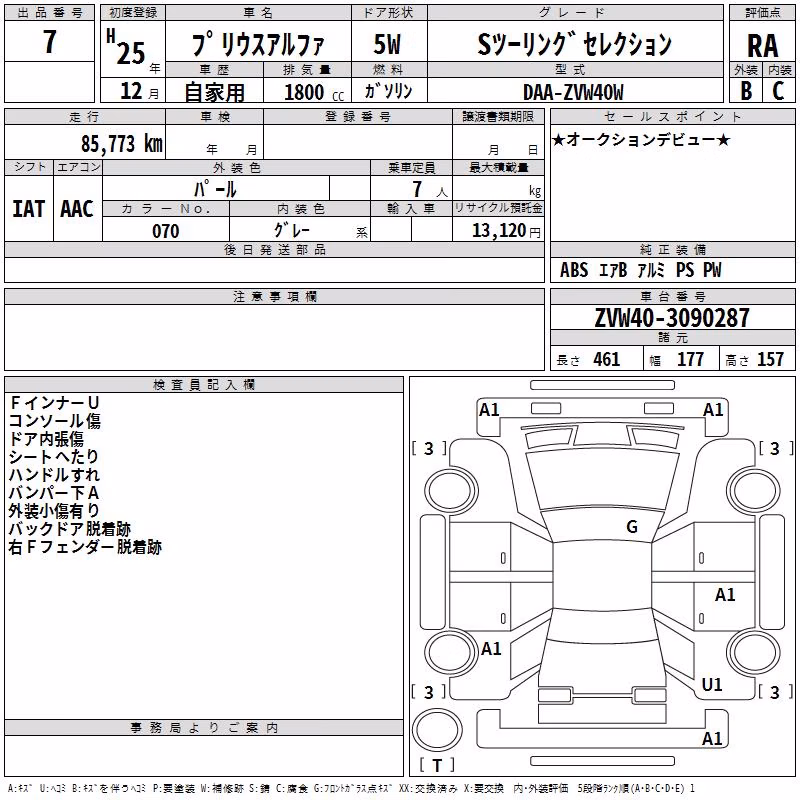 TOYOTA PRIUS ALPHA