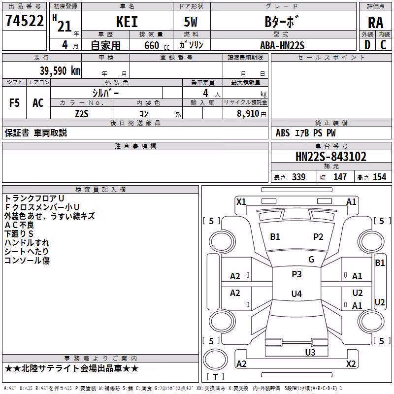 SUZUKI KEI