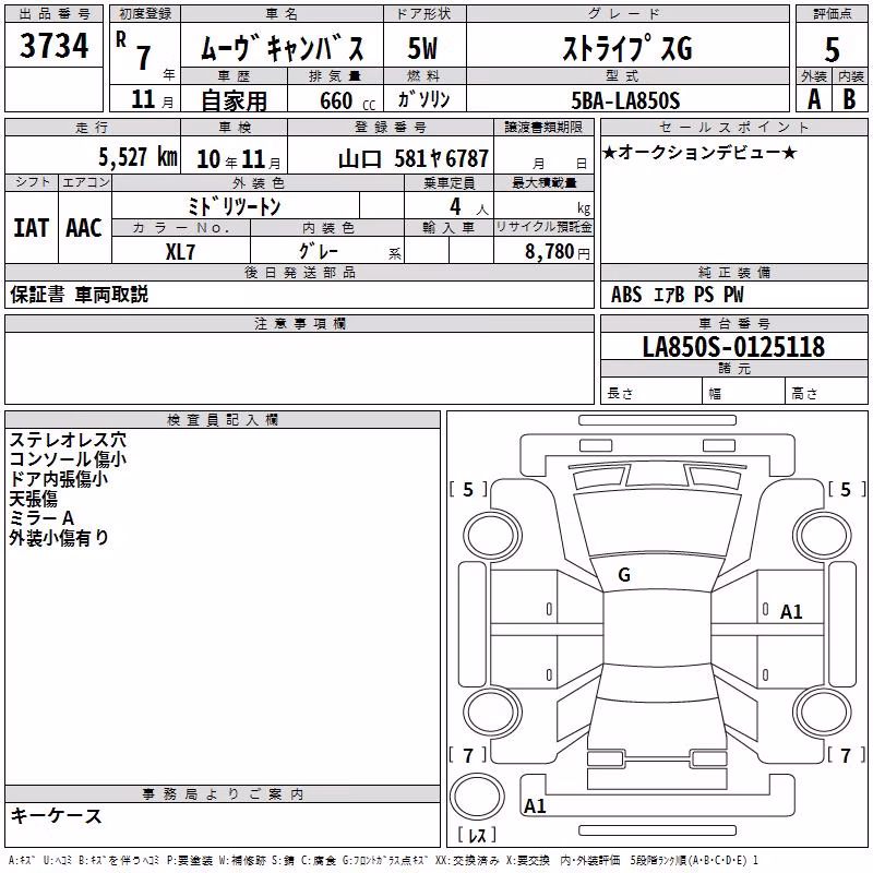 DAIHATSU MOVE CANBUS