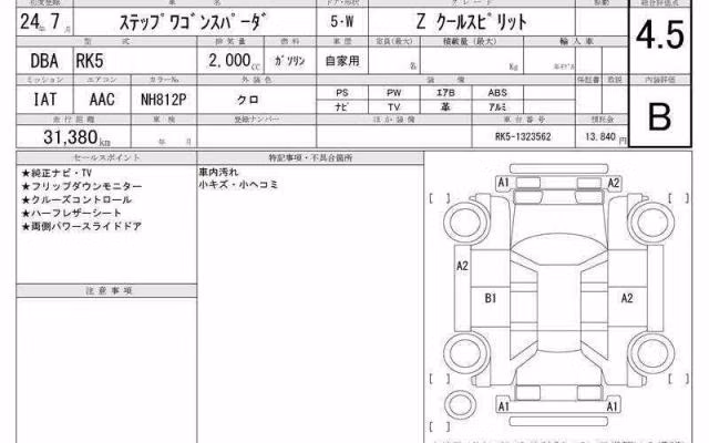 HONDA STEPWGN
