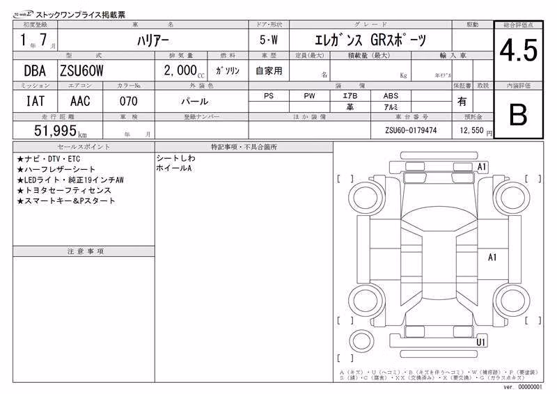 TOYOTA HARRIER