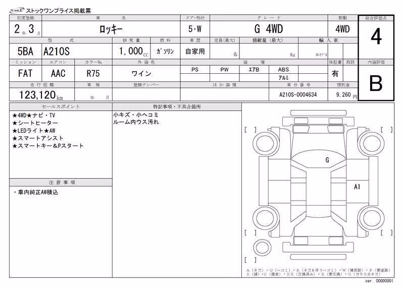 DAIHATSU ROCKY