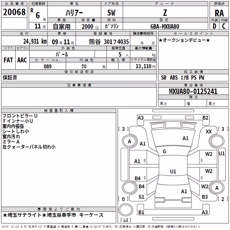 TOYOTA HARRIER