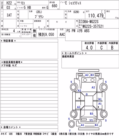 NISSAN MOCO