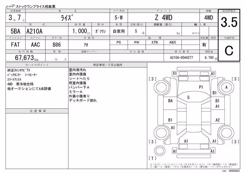 TOYOTA RAIZE
