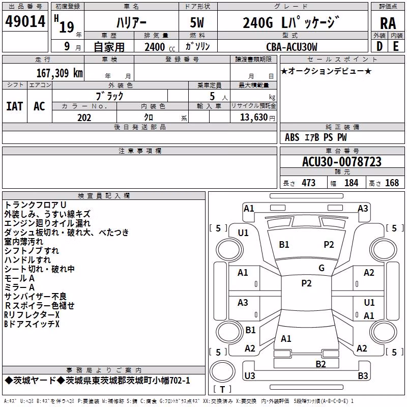 TOYOTA HARRIER