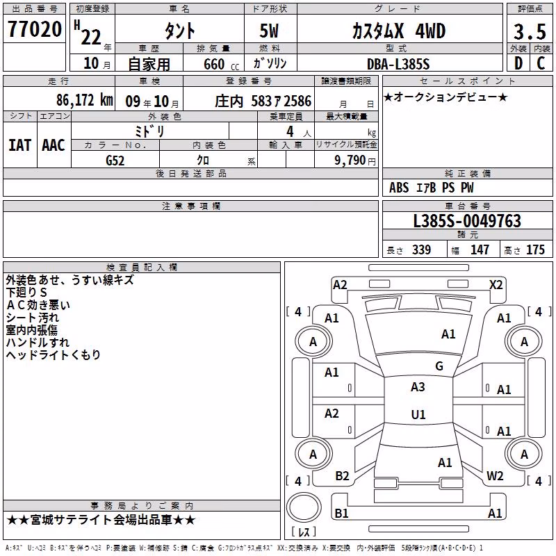 DAIHATSU TANTO