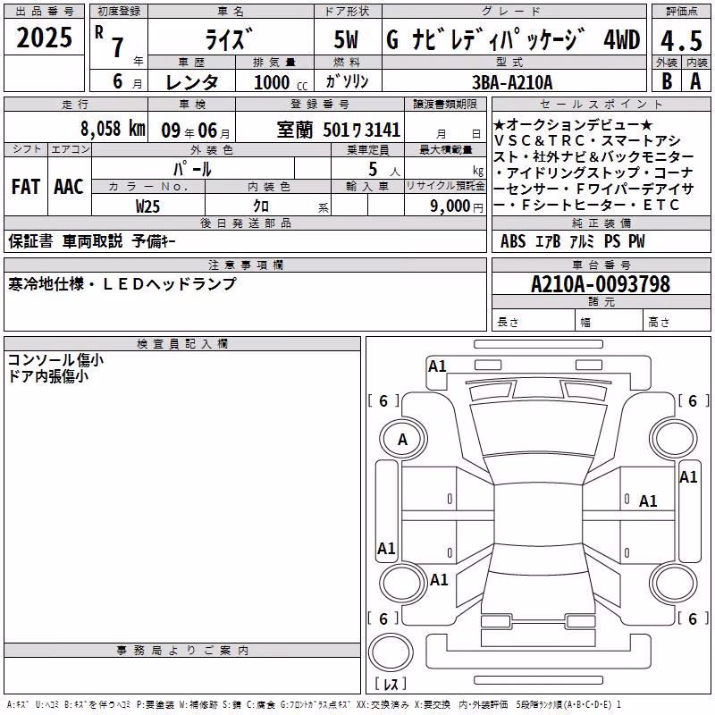 TOYOTA RAIZE