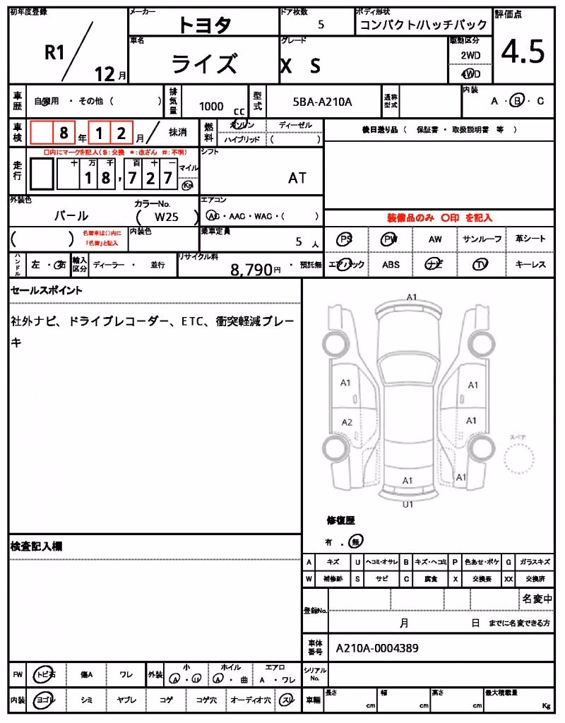 TOYOTA RAIZE
