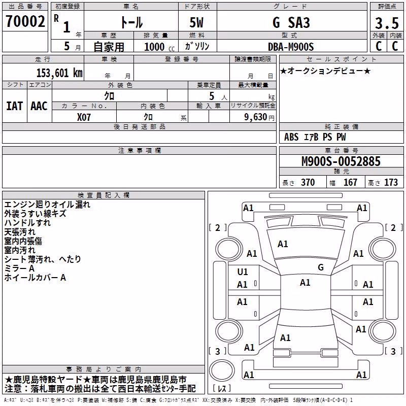 DAIHATSU THOR