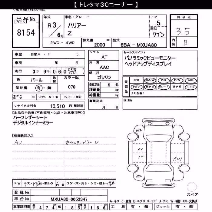 TOYOTA HARRIER