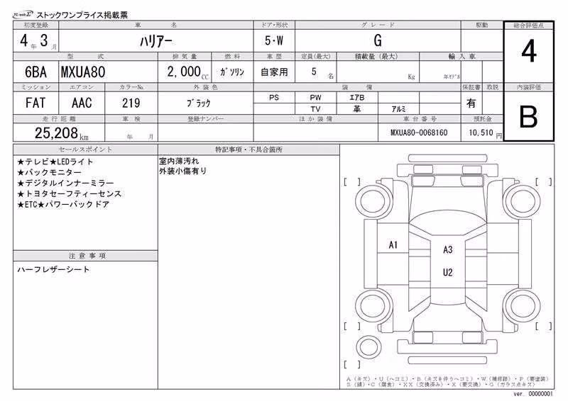 TOYOTA HARRIER